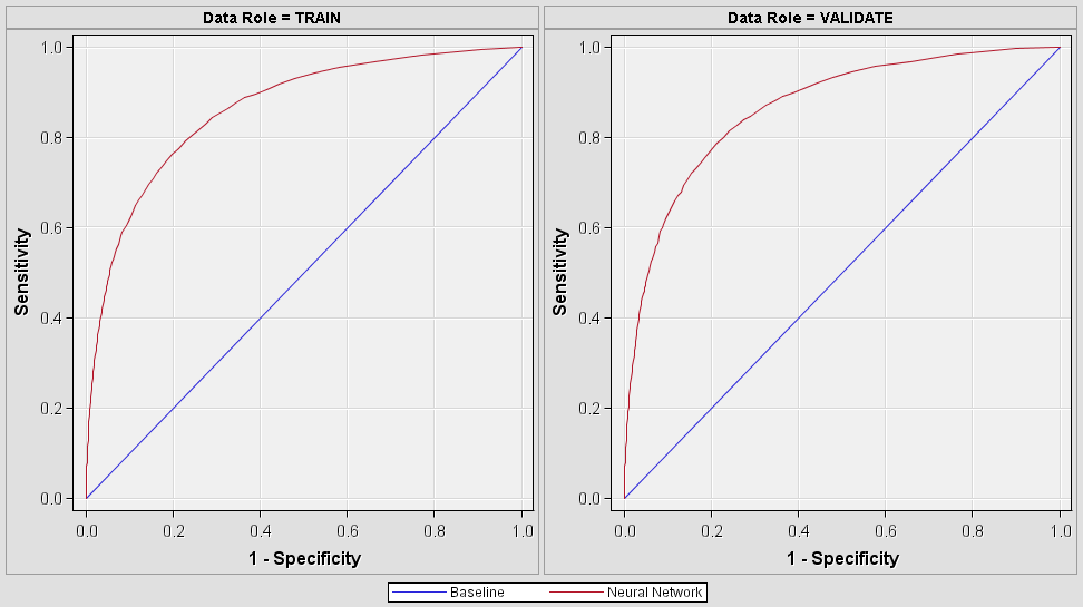 ROC-Chart-2