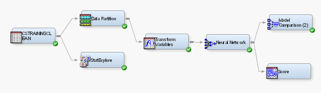 diagramme-score2